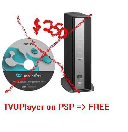 Watch tv on psp without location free player SonyLocationFreePlayerPakLF-PK1