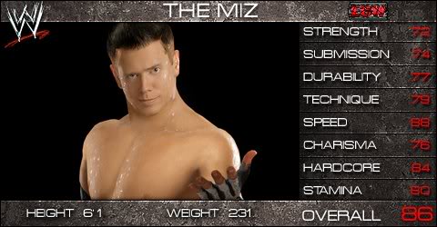 Smackdown vs RAW 2009 - Countdowns The_miz