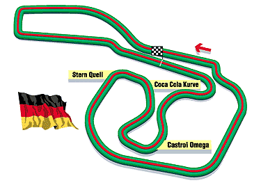 GP d' Allemagne Circuit_bikes_germany_sachsenring_c