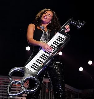 16 Hot Female Singers on a scale from 1-10 Aliciakeyskeytar