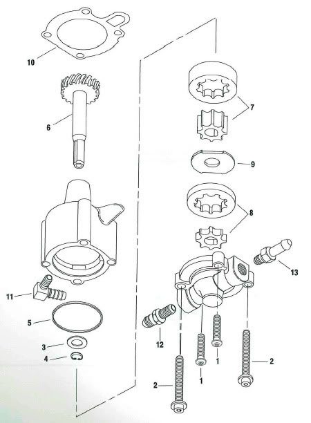 problème pompe à huile Buell_X1_OilPump