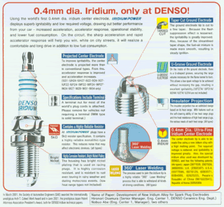 (WTS) Denso Iridium IK20,IXU22 & NGK DCPR7EIX, BKR6EIX Denso_iridiumfeatures-1