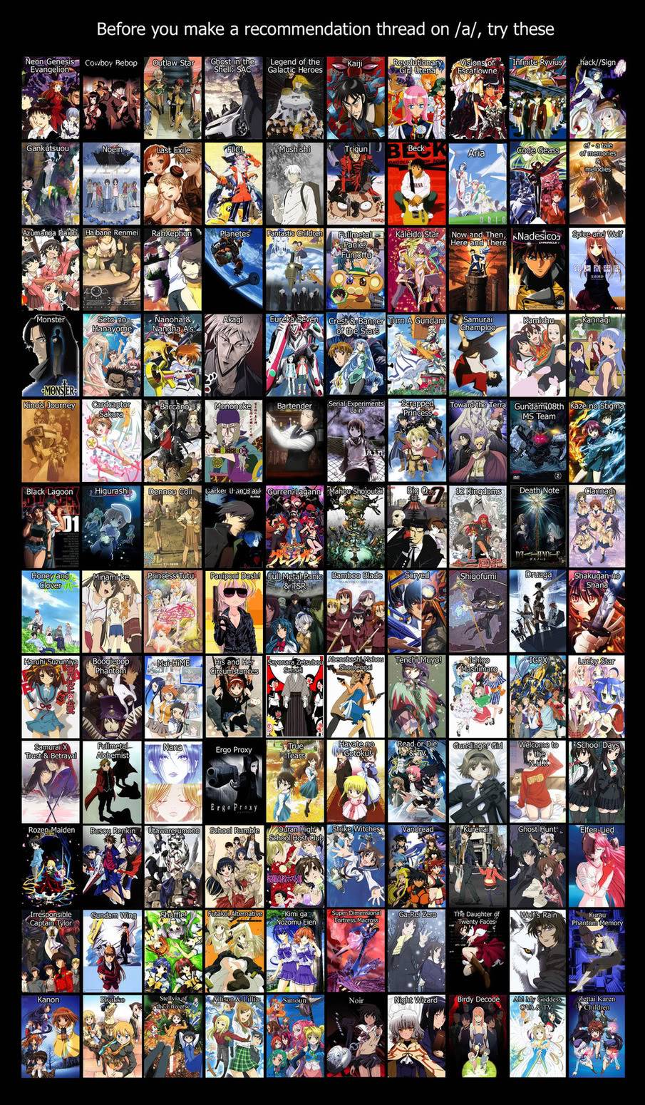 100 anime to watch before you die