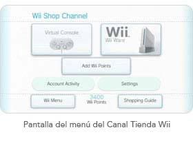 Informacion Basica del Wii Img1