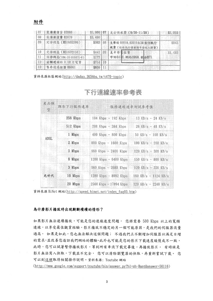 提議升級社區網路品質 Page-0003