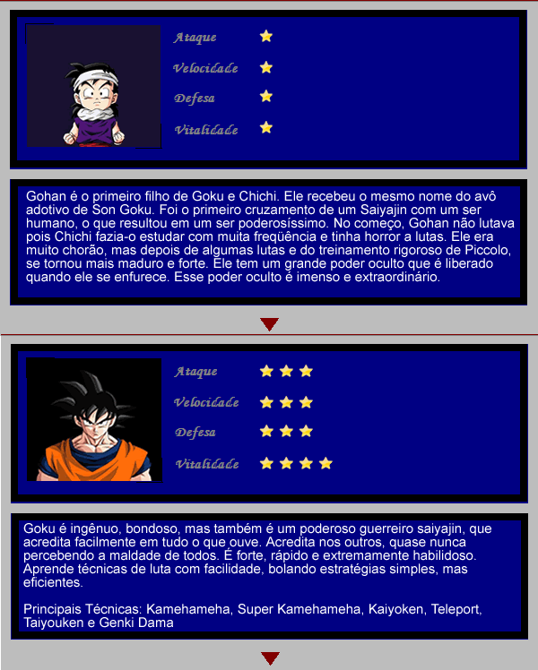 Lista de Personagens DragonBallZC-1