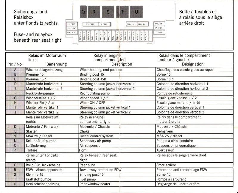 (W220): Tabela de fusíveis - alemão/inglês/francês  IMG_0002-1