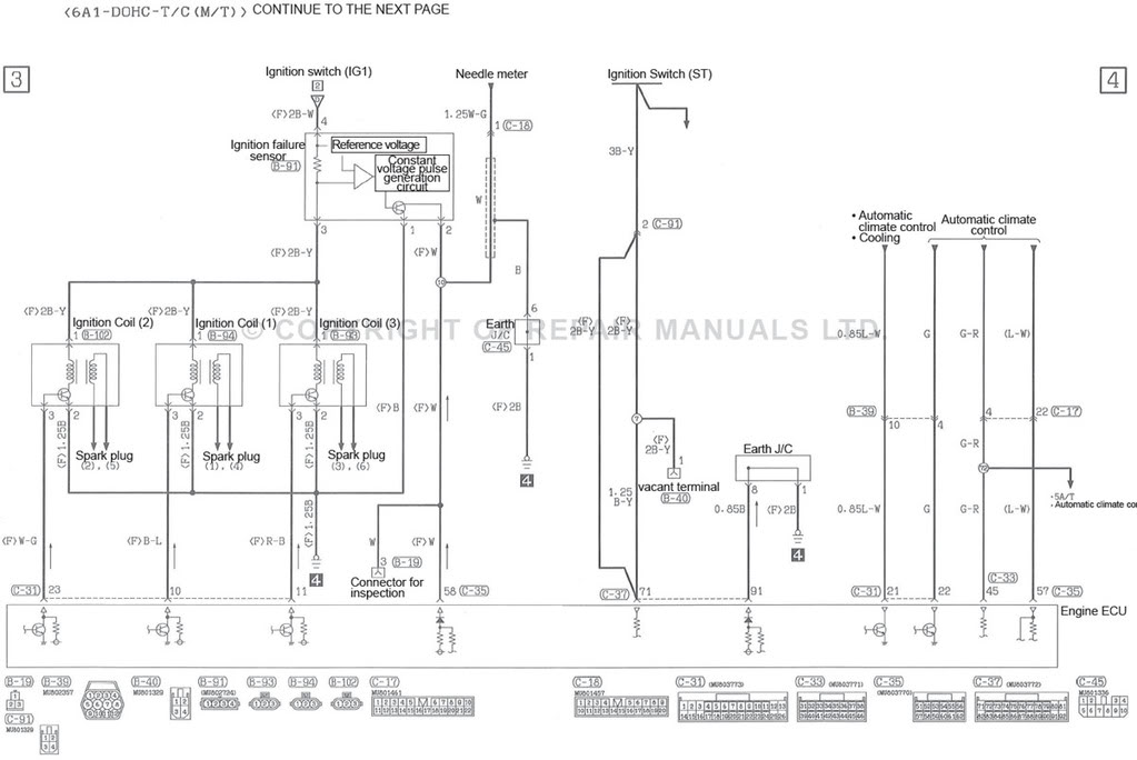 ECU wiring diagram PG2