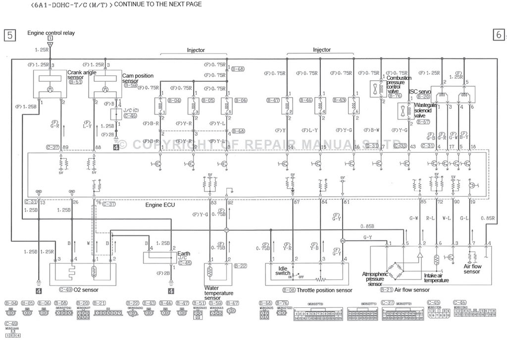 ECU wiring diagram PG3