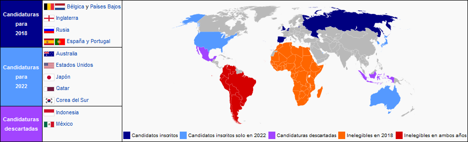 Mundiales de fútbol de 2018 y 2022 Grafic