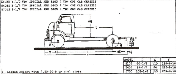 48-50 chevy coe B1_zpsb9d3d005