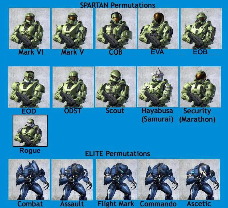 OC's Halo Mods HaloArmour