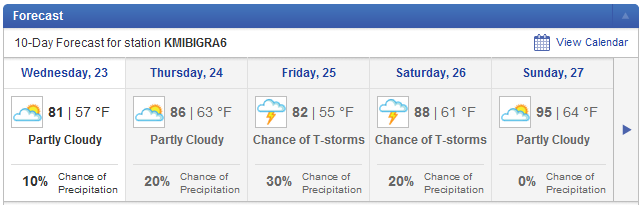 The "What's The Weather Like?" Thread - Page 3 Forecast1