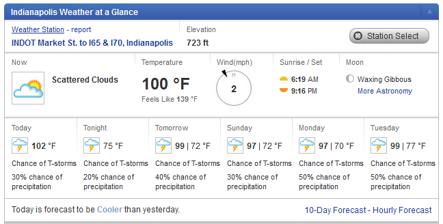 The "What's The Weather Like?" Thread - Page 4 Indy1