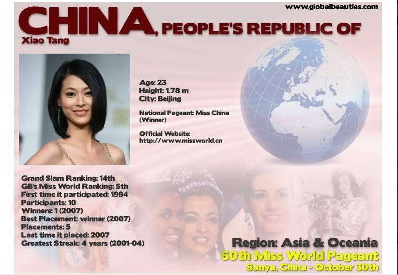 HOT HOT HOT - DANH SÁCH 120 THÍ SINH MISS WORLD 2010 ! (UPDATED WITH USA) CHINA