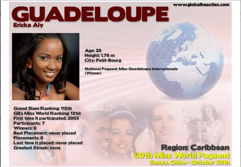 HOT HOT HOT - DANH SÁCH 120 THÍ SINH MISS WORLD 2010 ! (UPDATED WITH USA) GUADELOUPE