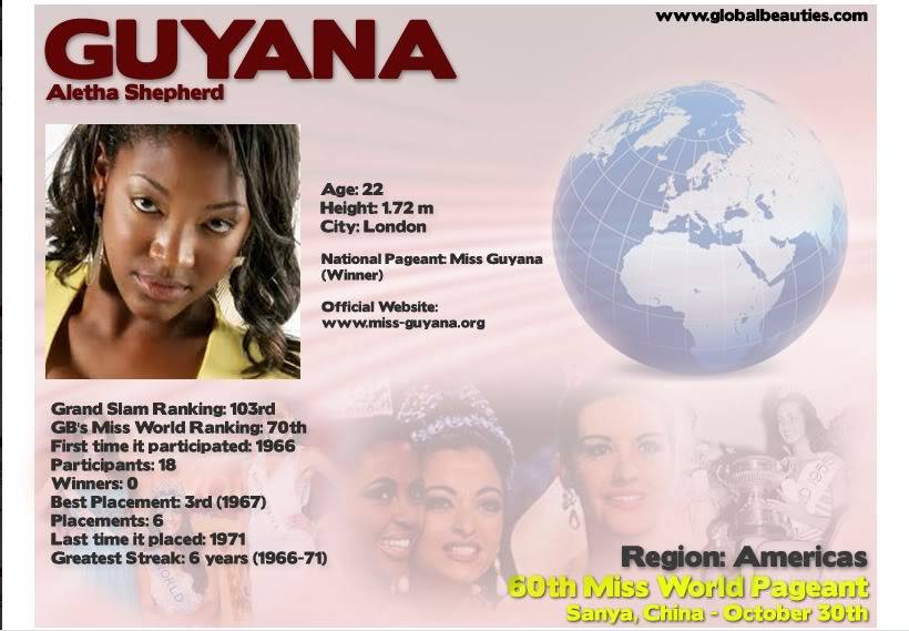 HOT HOT HOT - DANH SÁCH 120 THÍ SINH MISS WORLD 2010 ! (UPDATED WITH USA) GUYANA