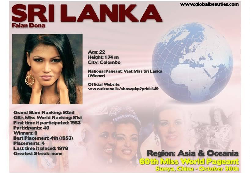 HOT HOT HOT - DANH SÁCH 120 THÍ SINH MISS WORLD 2010 ! (UPDATED WITH USA) SRILANKA-1