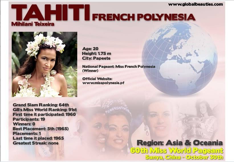 HOT HOT HOT - DANH SÁCH 120 THÍ SINH MISS WORLD 2010 ! (UPDATED WITH USA) TAHITI