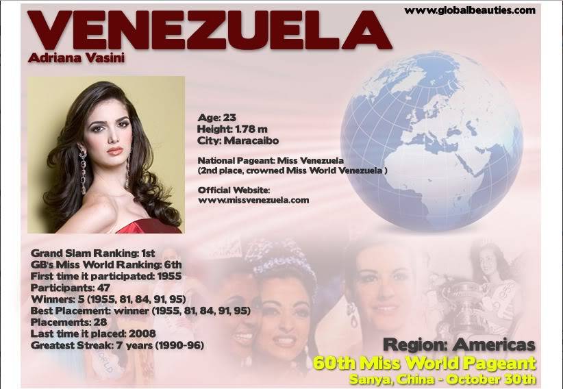 HOT HOT HOT - DANH SÁCH 120 THÍ SINH MISS WORLD 2010 ! (UPDATED WITH USA) VENEZUELA-1