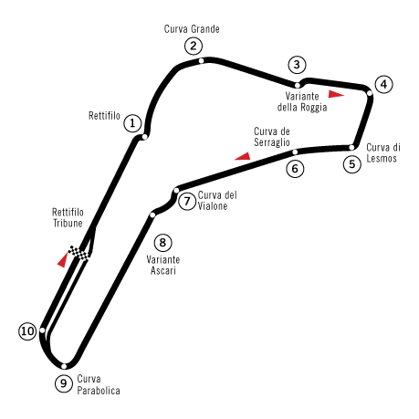 ITALIAN GP - ROUND 8 - 23RD MAY Circuit_Monza%20copy_zpsk0cgabd6