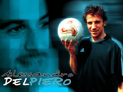 Futbolcu Resimleri P1-wp-pl-Del_Piero-v51