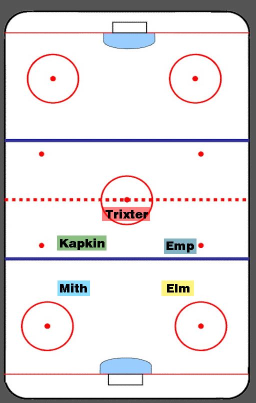 Team Website & Roster HockeycouleurRoster