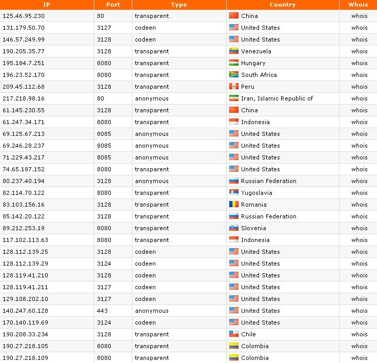 الحل الحصرى للتغلب على مشكلة Justin.tv... اتفرج براحتك 2-34