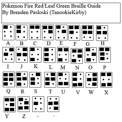 Một số bản đồ trợ giúp khi chơi game Pokemon_frlg_braille