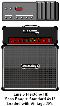 What amp(s) are you using? HalfStack2