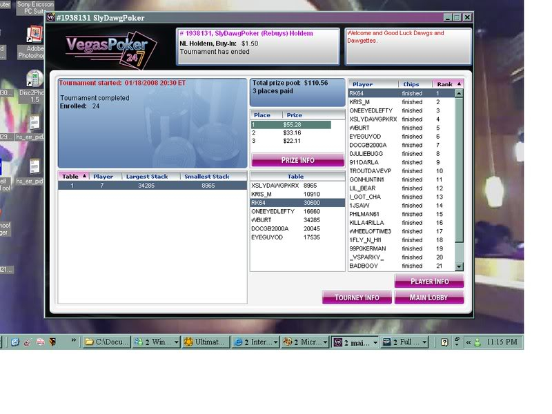 AbsolutPoker SlyDawgPoker1st