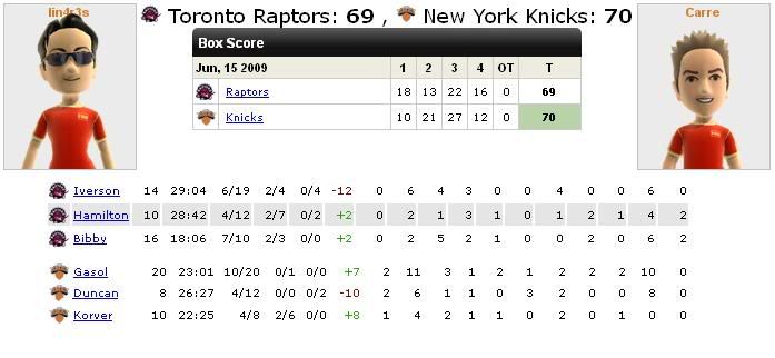 New York Knicks (carre) - Página 3 Raptors