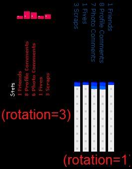 [Hi5-Tutorial] Personalizar Hi5 Punkecasestatisticas