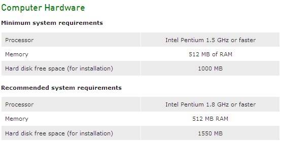 عـمـلاق الـحـمـايـة الـمـذهــل بـنـسخـتـه الـجـديـدة 2012 AVG Internet Security Untitled2