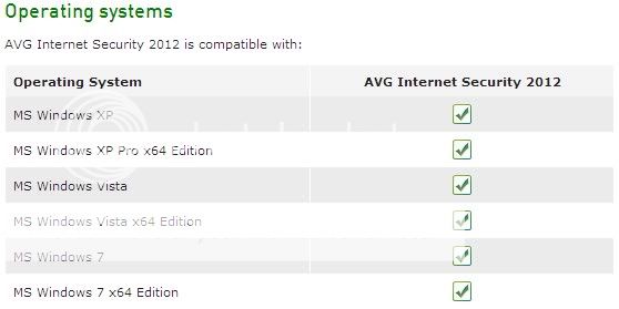 عـمـلاق الـحـمـايـة الـمـذهــل بـنـسخـتـه الـجـديـدة 2012 AVG Internet Security Untitled4-2