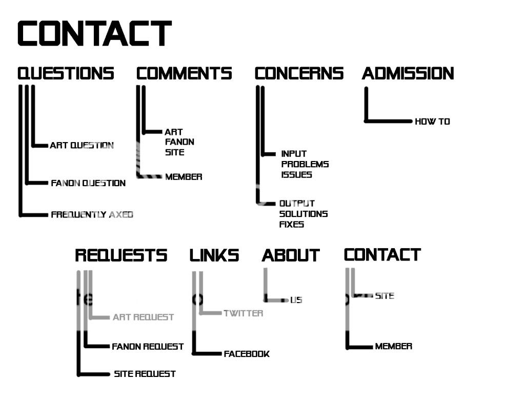 Halo Fanon - Page 3 Contactinfo