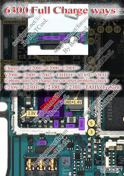 6300 hardware solution 6300fullchargewayszk8