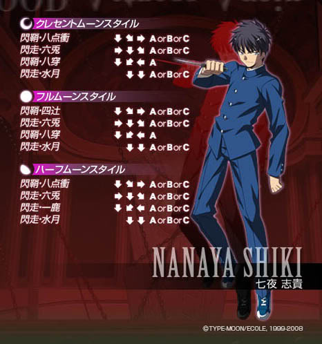 [Game] Melty Blood Chara_nanaya