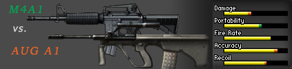 AUG A1 or M4A1? M4vsAUG