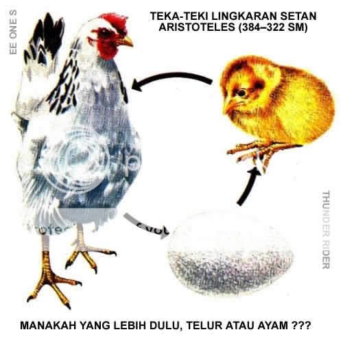 QUIZ: Manakah Lebih Dulu: Telur atau Ayam ??? _chicken-egg-mark-500x500