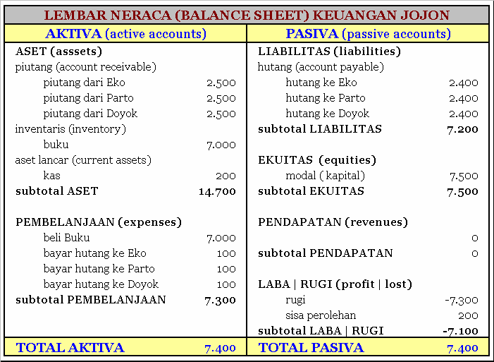 QUIZ: Mana Cepeknya Nih ... ?! Mana-cepeknya-nih-2