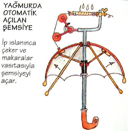 PRATK TRK CATLARI Zs-otomatik-semsiye