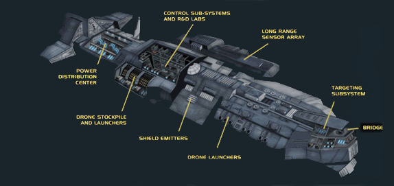 Aurora Class Battleship MSD_aurora