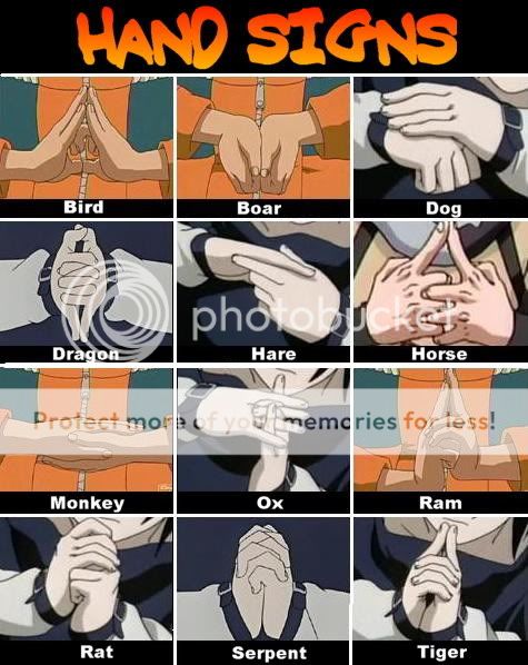 Стаята за учение Naruto-HandSigns