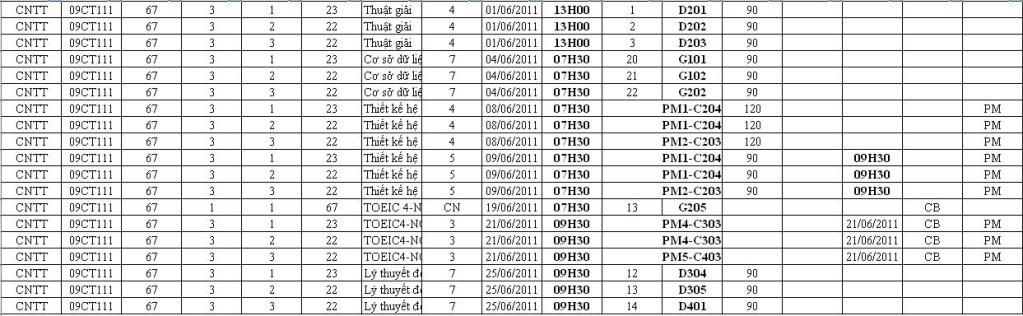 Lịch thi HK 4 Lichthi09ct111