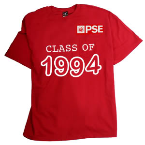 Game! Test! Para conocernos un poco mas!!! :D Class-of-1994