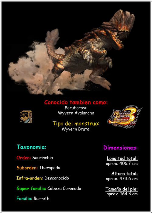 [Info] Barroth Info_barroth_mhp3rd