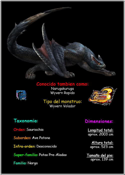 [Info] Nargacuga Info_nargacuga_mhp3rd