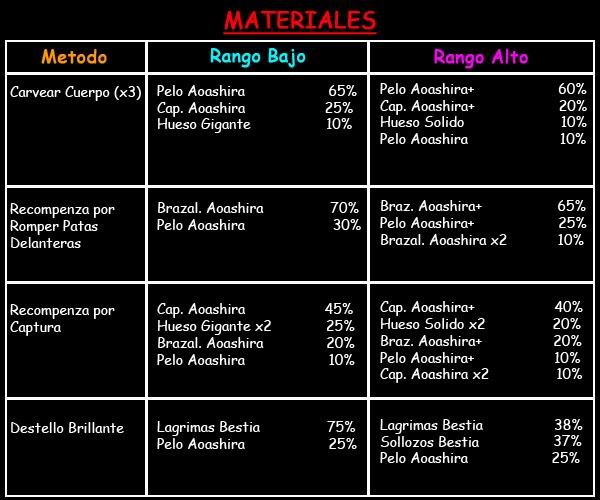 [Info] Aoashira Mat_aoashira_mhp3rd-1