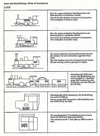 Knjige o eljeznicama Bratedetalji_Page_1